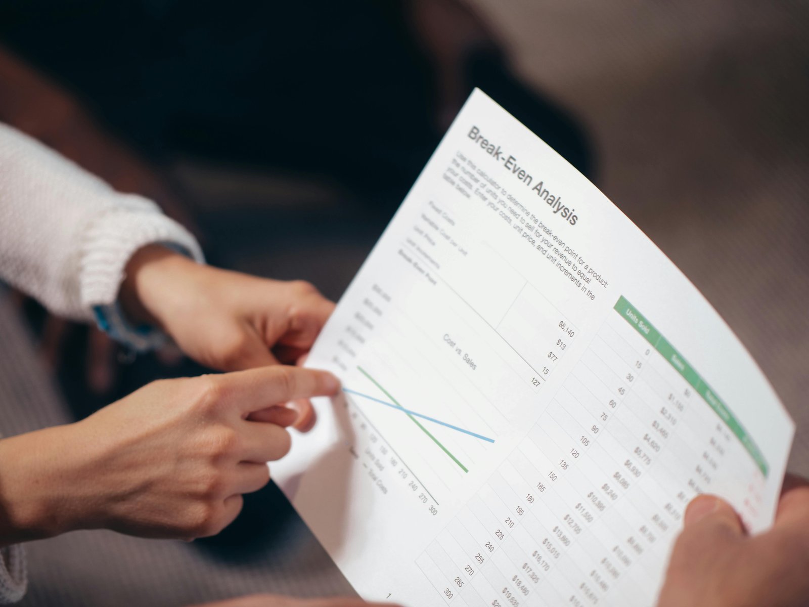 Cost Analysis
